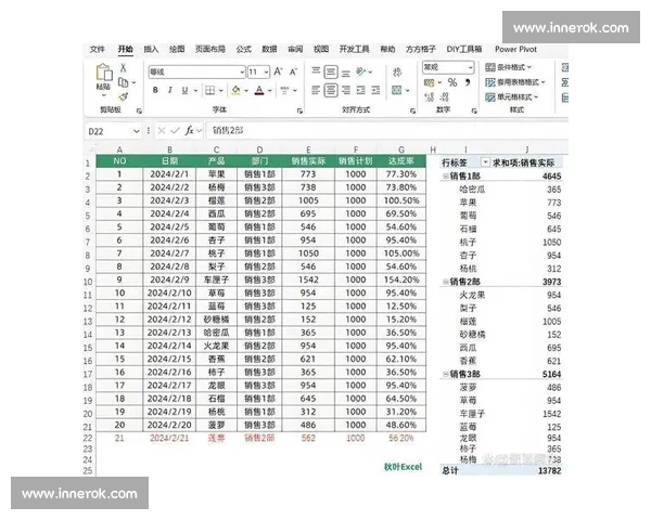数据透视：王奥芊成熟节点与奥运周期关联